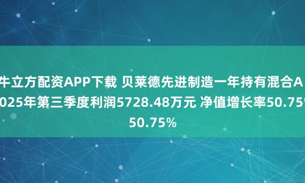 牛立方配资APP下载 贝莱德先进制造一年持有混合A：2025年第三季度利润5728.48万元 净值增长率50.75%