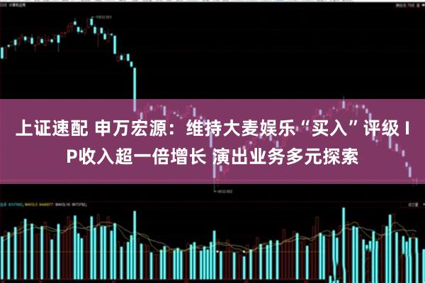 上证速配 申万宏源：维持大麦娱乐“买入”评级 IP收入超一倍增长 演出业务多元探索